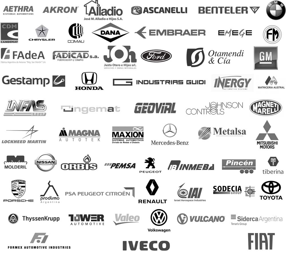 Clientes de INNOV.AR